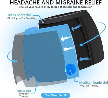 Instant Migraine Relief Cap