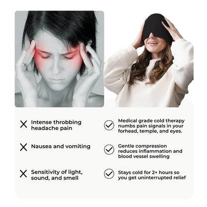 Instant Migraine Relief Cap