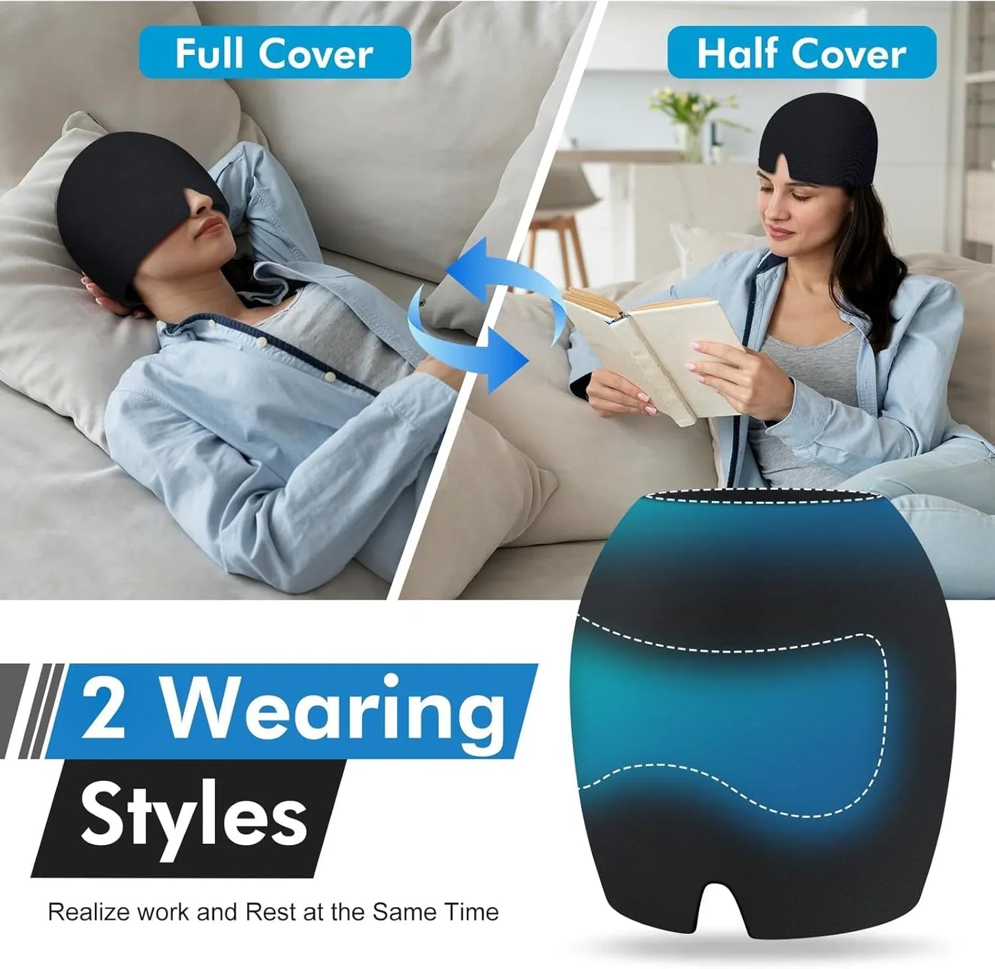 Instant Migraine Relief Cap