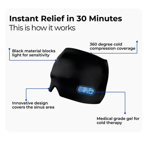 Instant Migraine Relief Cap